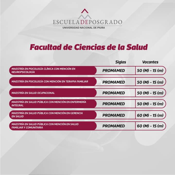 06_ciencias_de_la_salud_2025