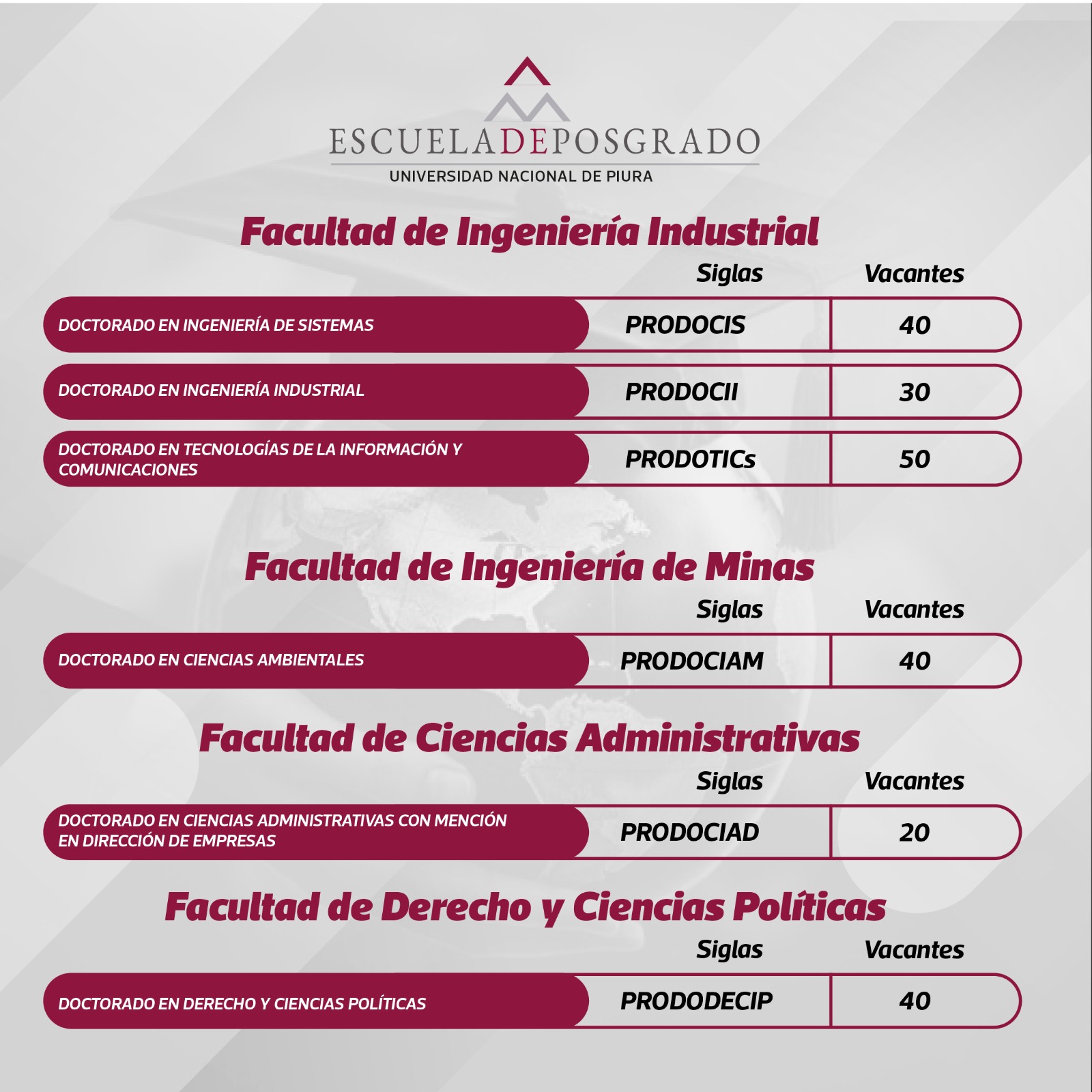 10_DOCTORADOS_INDUSTRIAL_MINAS_ADMINISTRATIVAS_DERECHO_2025